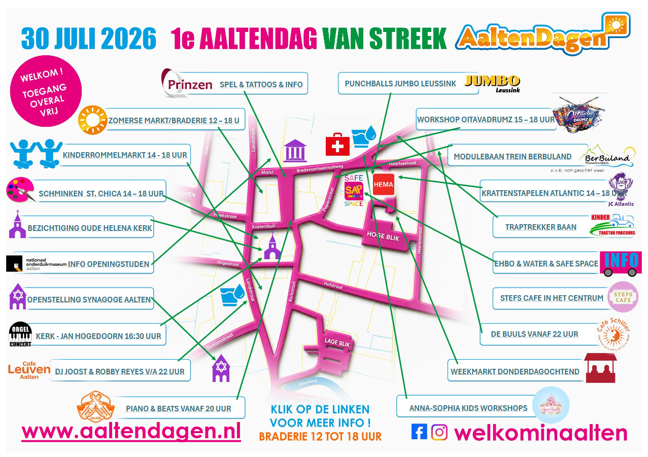 Klik hier voor de PDF met alle info en linken voor meer info